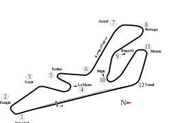 Circuito Permanente del Jarama's layout