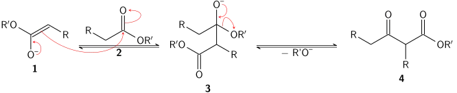 The Claisen condensation involves the reaction of an ester enolate and an ester to form a beta-keto ester.