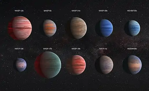 Comparison of "hot Jupiter" exoplanets - from top left to lower right: WASP-12b, WASP-6b, WASP-31b, WASP-39b, HD 189733b, HAT-P-12b, WASP-17b, WASP-19b, HAT-P-1b and HD 209458b.