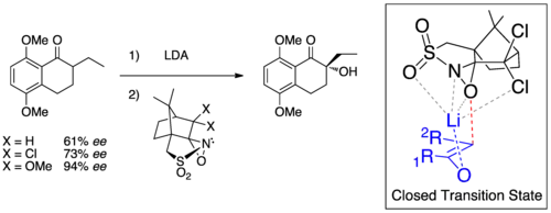 Asymmetric oxaziridine hydroxylation with closed transition state