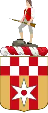 63rd Brigade Support Battalion"Victory's Wagon"