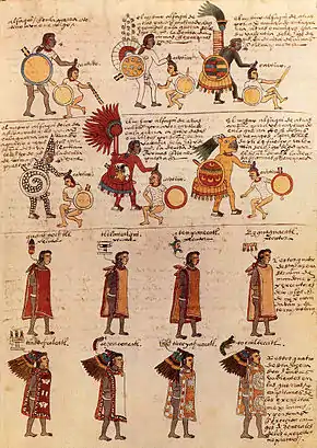 Folio 65 recto(top) Ranks award to priest-warriors(bottom) Imperial officers