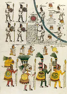 page from Mexican codex, warriors