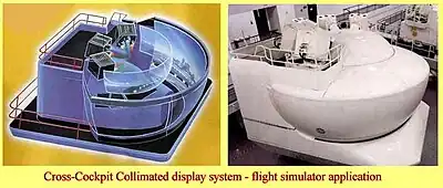 Diagram of display system that uses collimated light and a real flight simulator