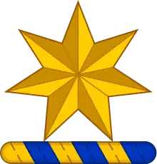 Commonwealth Star as the crest of Coat of Arms of Australia