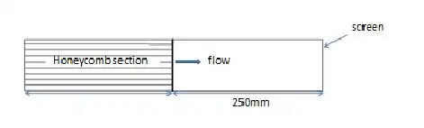 Computational domain of honeycomb