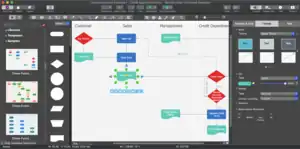 ConceptDraw DIAGRAM 16 macOS example