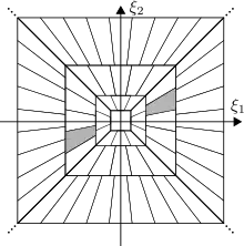 Frequency tiling of the cone-adapted shearlet system