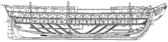 HMS President – built to the plans of the American USS President