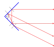 Red and blue ribbon kite