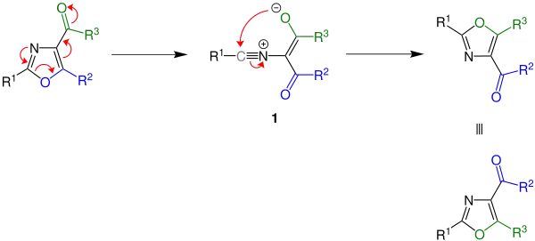 Cornforth rearrangement mechanism