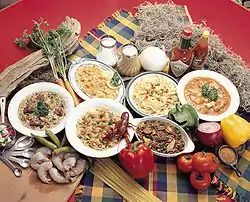 Image 48Typical dishes of Louisiana Creole cuisine (from Louisiana)