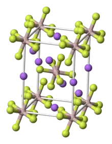 Sodium aluminium hexafluoride unit cell