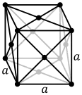 Face-centered cubic crystal structure for iron