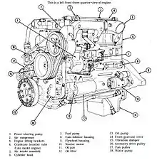 Cummins NH250(left front)