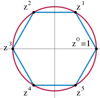 A hexagon whose corners are located regularly on a circle