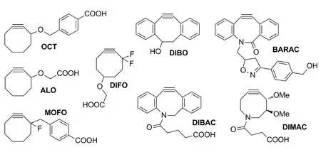 Strained cyclooctynes developed for copper-free click chemistry