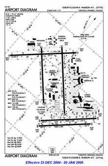 FAA airport diagram from 2004, which shows the old Terminal 1, the former Terminal 2, and Terminal 3