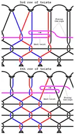 Schematic of third and fourth row of twists on a djembe