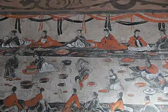 Murals in the tombs of Han dynasty