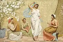 The Dance of Salome (1885)