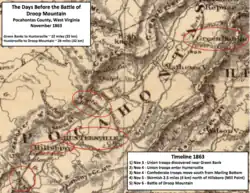 Old map showing troop movements