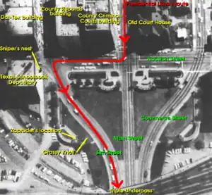 The route of the motorcade: A right turn from Main Street onto Houston Street, then shortly thereafter a left turn before the Texas School Book Depository onto the snaking Elm Street, passing by the Grassy Knoll and exiting Dealey Plaza udner the Triple Underpass bridge.