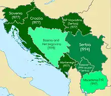 1977 in Croatia, Montenegro, Slovenia, and Vojvodina; 1994 in Serbia, and Kosovo; 1997 in Macedonia; 1998 in Bosnia and Herzegovina