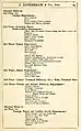 Jeremiah Rotherham & Co dept. list, 1904 p2