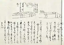 Description of the mechanism of a breech-loading swivel gun in Japanese. 16th century.