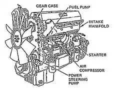 Detroit Diesel Series 60 (left front)