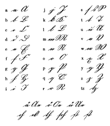 Alphabet of Kurrent writing, c. 1865 (the penultimate line shows the umlauts ä, ö, ü and the corresponding capital letters Ae, Oe, Ue; the last line shows the ligatures ch, ck, th, sch, sz and st)