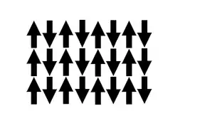 Antiferromagnetism: The magnetic moments in an antiferromagnetic material have the same magnitudes but are aligned oppositely in the absence of an applied magnetic field.