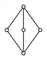 The diamond lattice M3 admits no orthocomplementation.