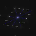 Lattice basis and parameters measured