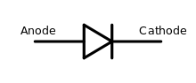 Diode symbol