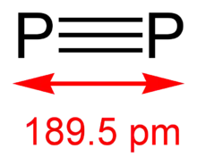 Stick model of diphosphorus