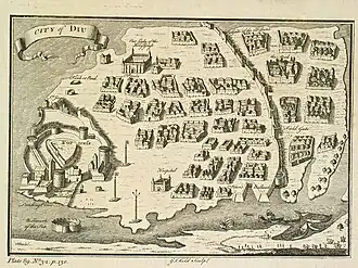 Map of Diu, 1729.