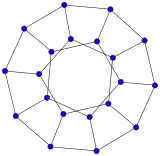 Skeleton of the dodecahedron