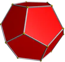 Tetartoid 0% (Regular Dodecahedron)