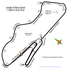 Layout of Donington Park