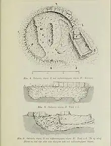 An archaeological drawing in black ink, captioned in Greek.