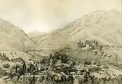 Shohimardon in 1871