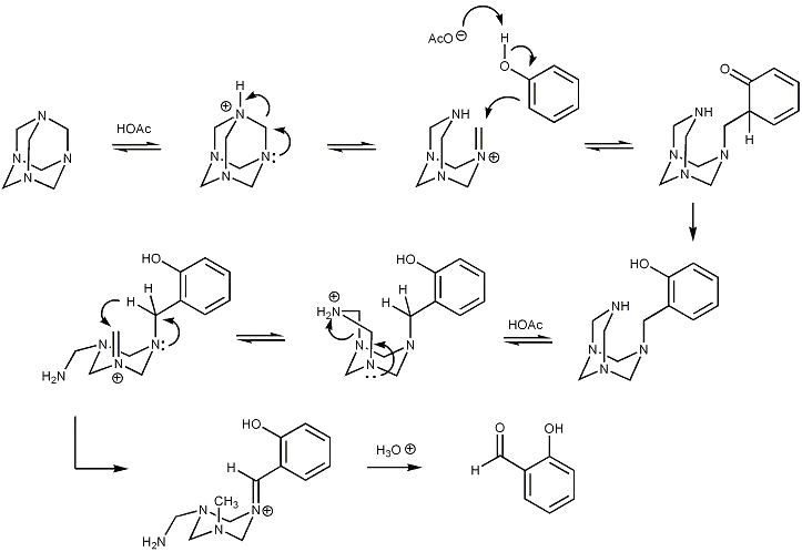 Duff reaction mechanism