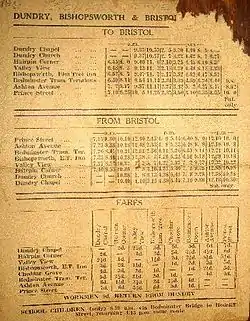 Image 171A public transport timetable for bus services in England in the 1940s and 1950s (from Public transport bus service)