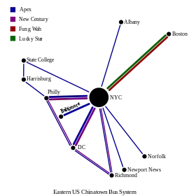 Color-coded schematic map