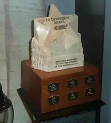 Ed Chynoweth Trophy