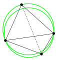 Flipping the common edge produces a valid Delaunay triangulation for the four points.