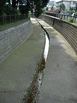 Egota River flowing through the park