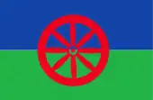 Eight-spoked wheel variant used by the Hungarian Romanies